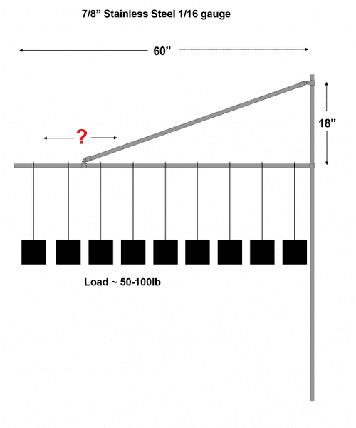 closet-rack.png