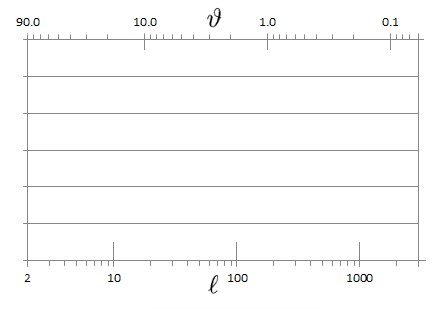 CMB spectrum.png