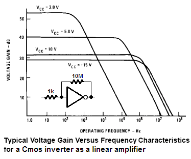 cmos-amp-png.73527.png