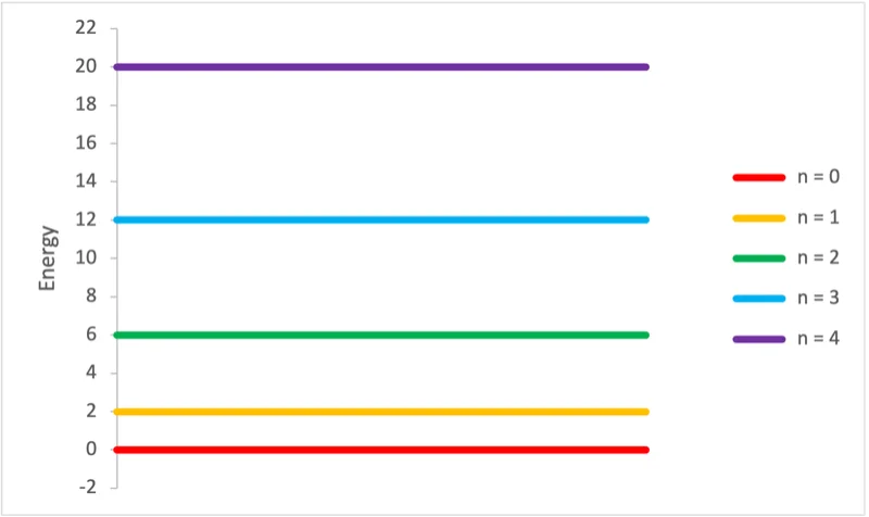 CO Rotator.webp