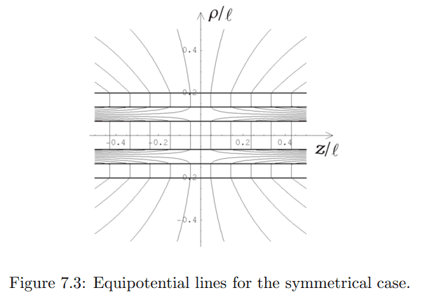 Coaxial-symm-case-pot_en.png