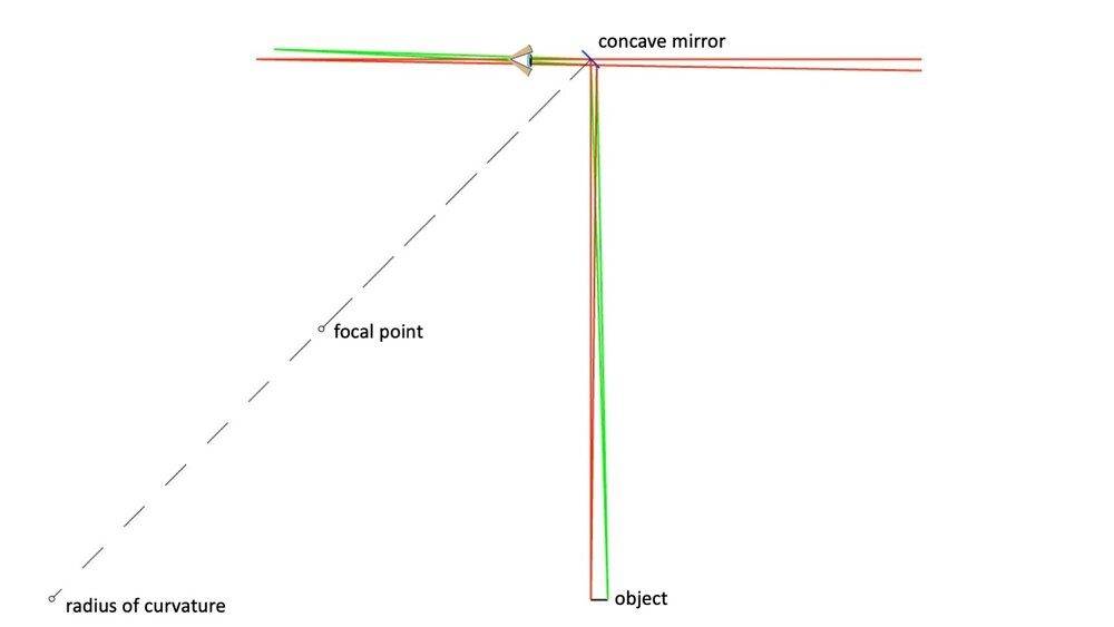 cocnave mirror ray tracing.jpg