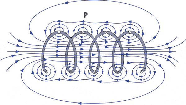 coil1.gif