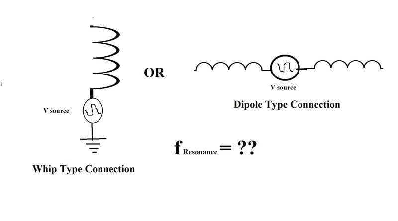coil_antenna1.jpg