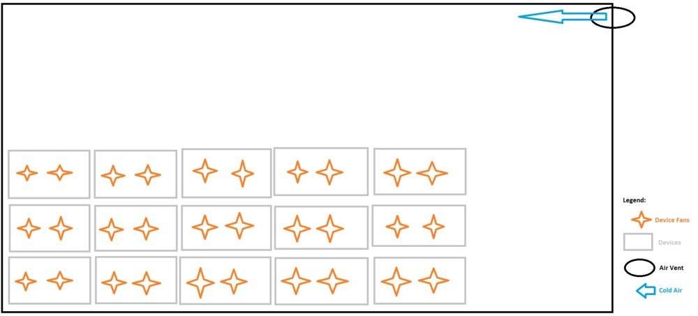 Cold Room Schematic.jpg