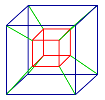 color tesseract.png