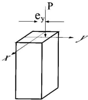 246101