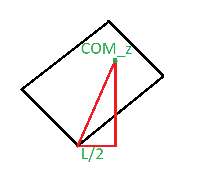 COM_diagram.png