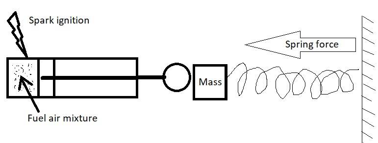 Combustion cylinder.jpg