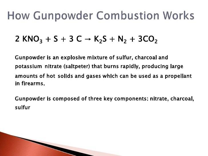 combustion-of-gunpowder-3-728.jpg