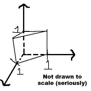comgraph.gif