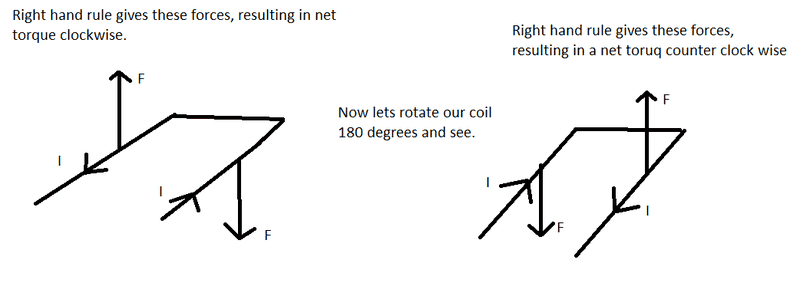commutator2.png