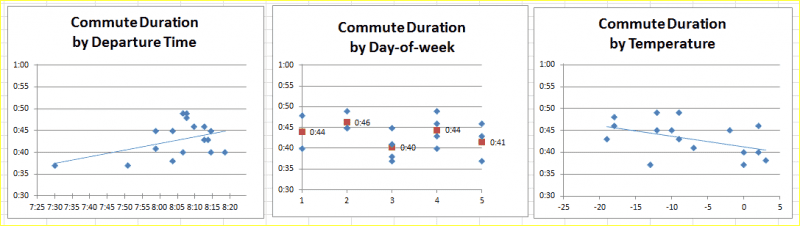 commute.PNG