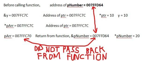 Compile error Listing 7.2.jpg