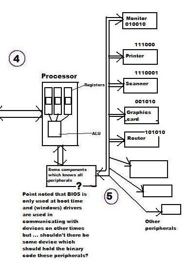 CompilerandInterfacing1.jpg
