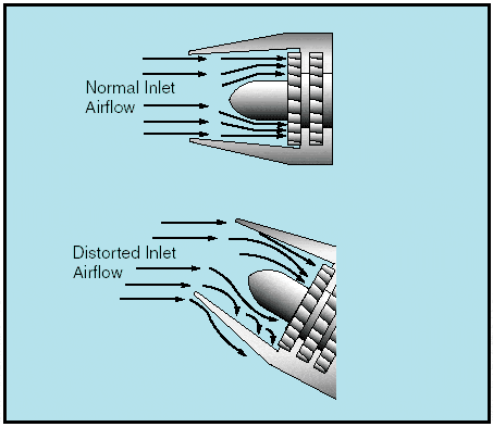 compressor-airflow.gif