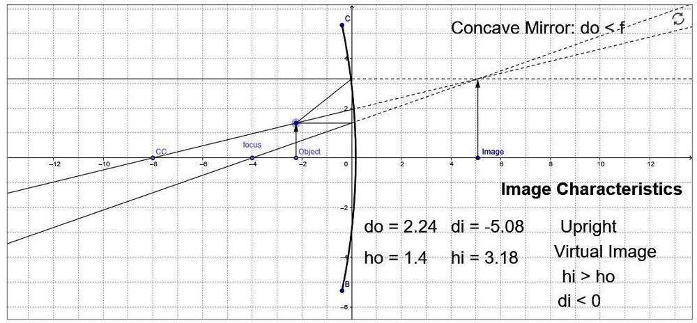 concave-mirror-jpg.jpg