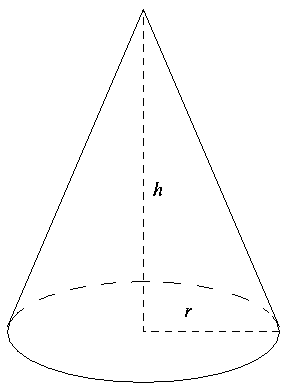Cone_%28geometry%29.png