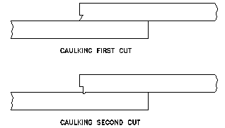 conf-dvorak-fig3.gif