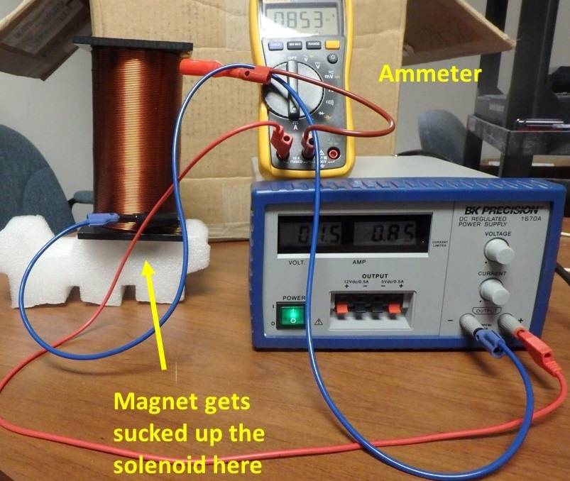 ConfigurationSolenoid.jpg