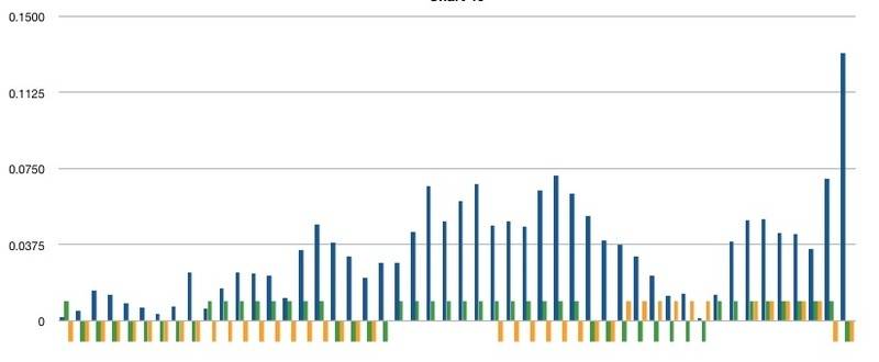 congress.pres.debt.jpg