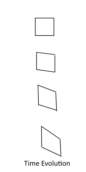 congrue.png