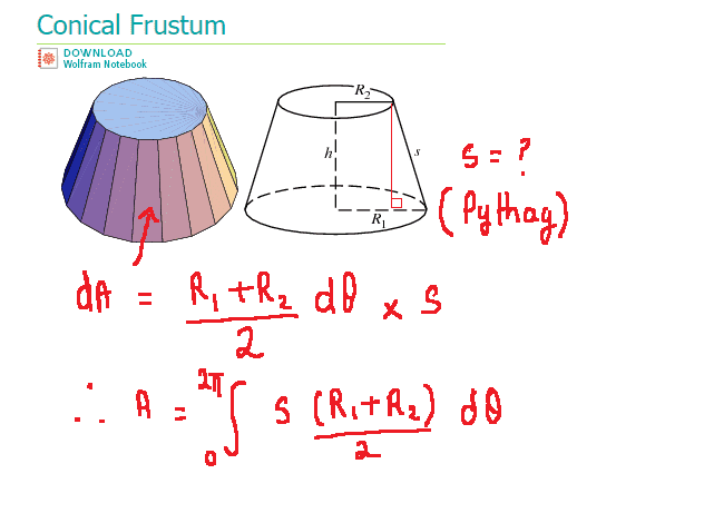 Conical Frustum Area..png