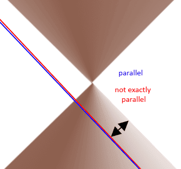 243403