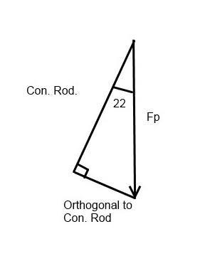 ConRod.jpg