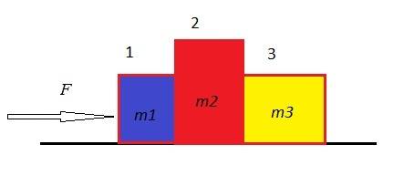 Contact Force with Boxes.jpg