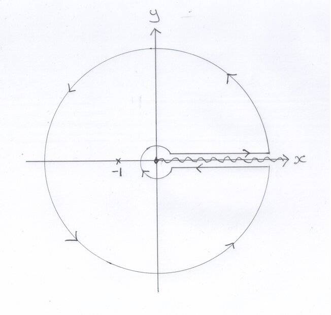 contour.jpg