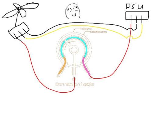 Creating fan control via a Potentiometer