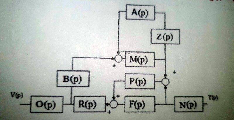 control system.jpg