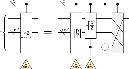 controlled-modular-double.png