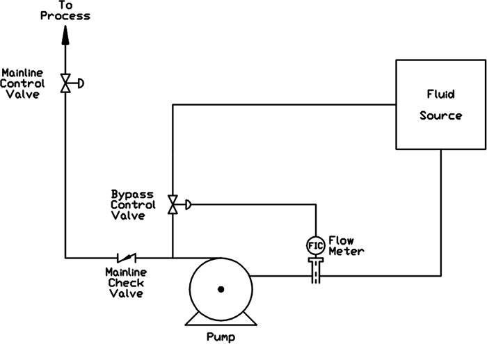 Conventional_Multi-Component-0217.jpg