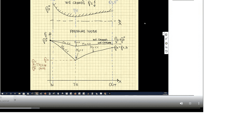 convergent divergent nozzle.png
