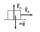 conveyorfreebodydiagram.jpg