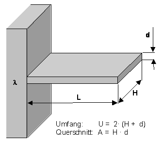Cooling_fin_dimensions.PNG