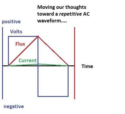 core50ACsq_wav2.jpg