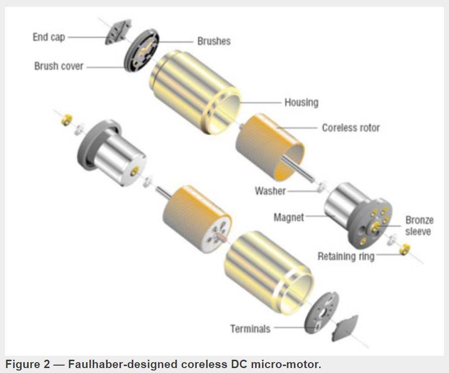 coreless dc motor.JPG