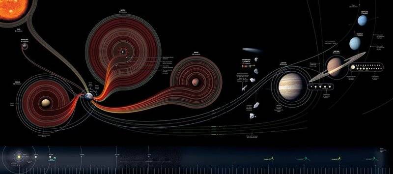 Cosmic exploration.jpg