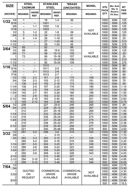 COTTER%20PIN.png