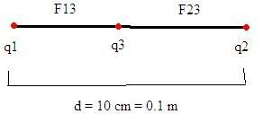 coulombslawforcediagram.jpg