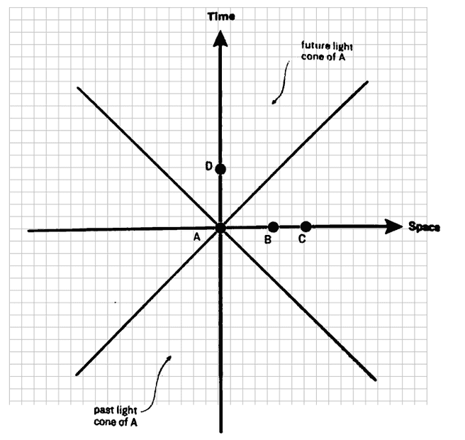 cox-f2.2-bw-grid.png