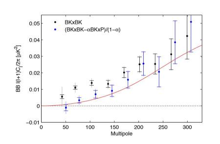 cross-correlation.jpg