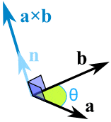 cross-product.gif