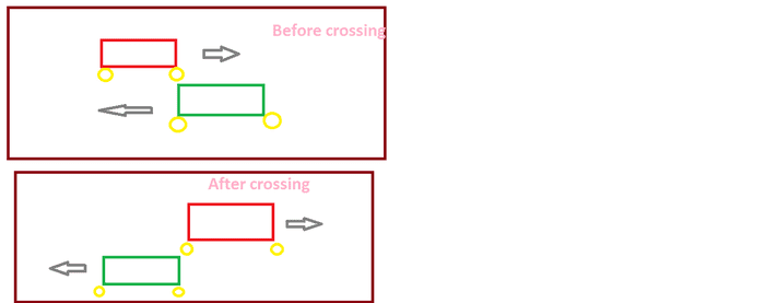 crossing.png