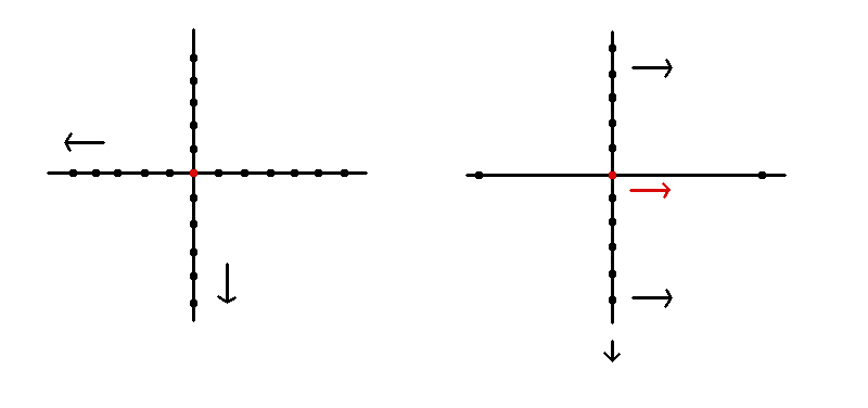 crossings.png