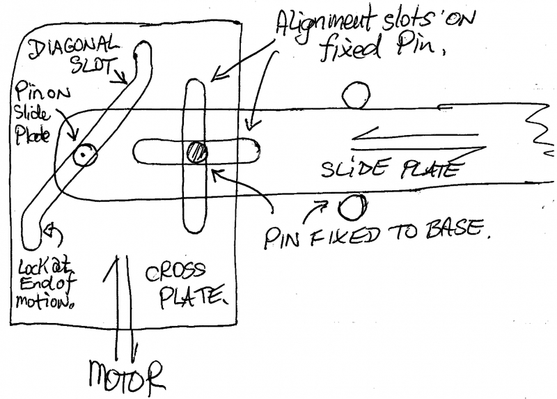 CrossSlide.png