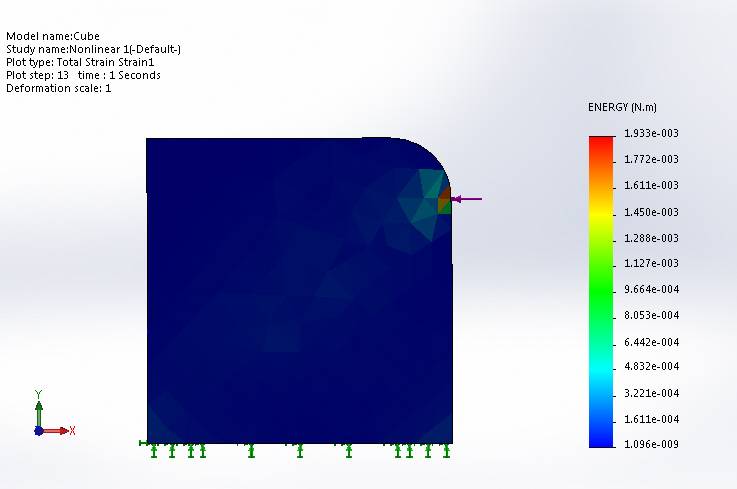 Cube-Nonlinear 1-Results-Strain1.analysis.jpg
